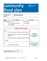 Acomb-Flood-Plan 2018